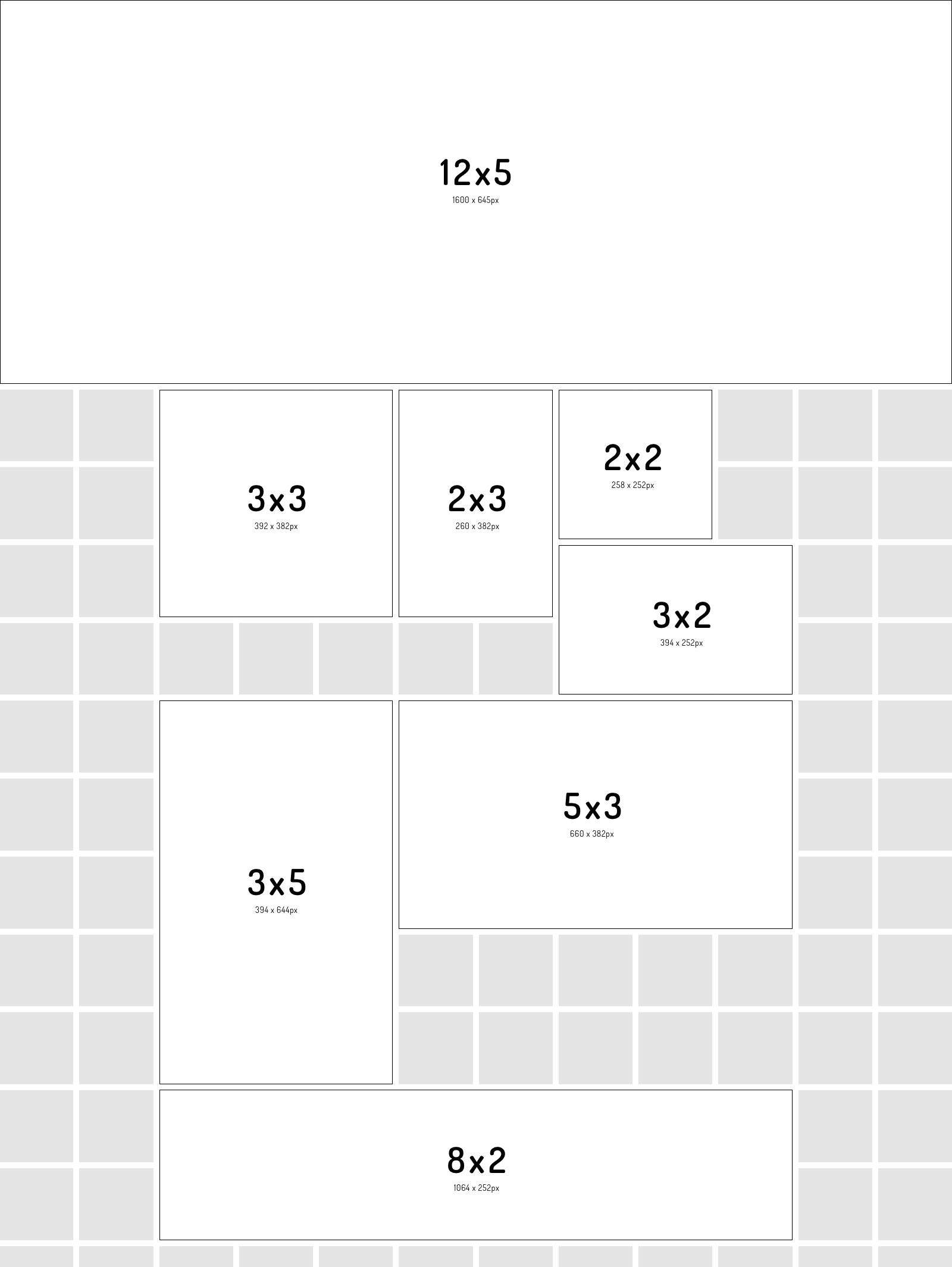 Grid modules